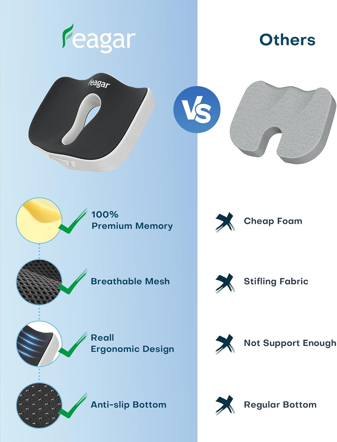 Feagar - Coussin Coccyx XXL - mousse mémoire, ergonomique, soulage hémorroïdes