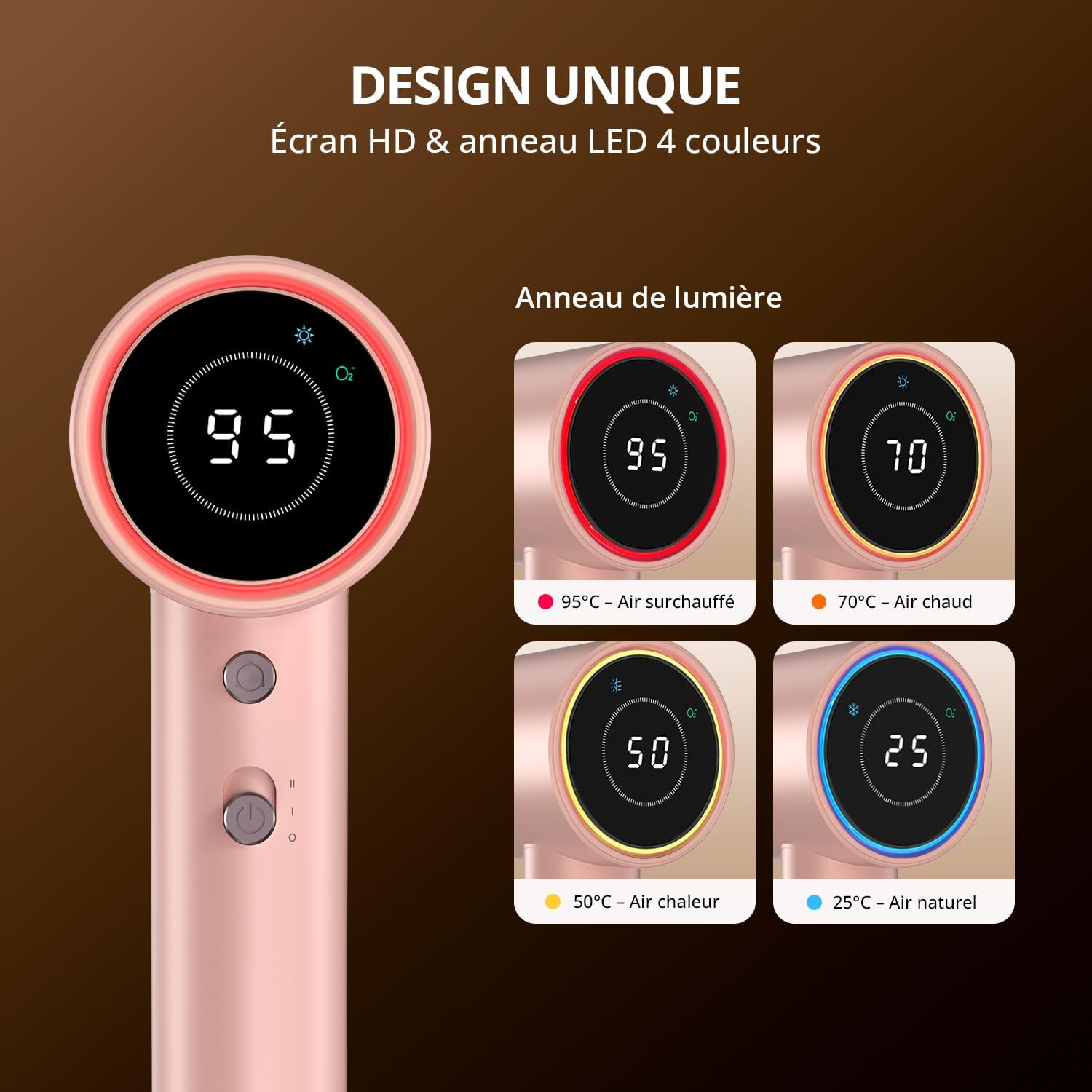 Sèche-cheveux ionique - Pro 180000 tr/min - compact - 4 températures