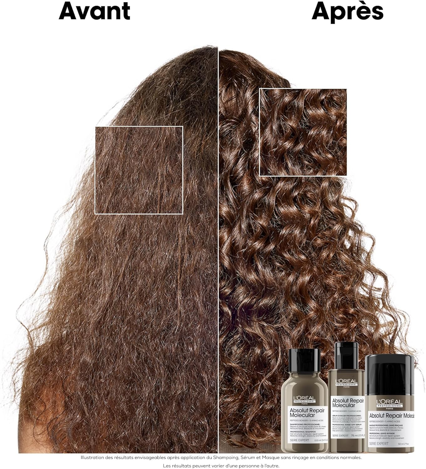 L'Oréal Professionnel - Absolut Repair Molecular - soin réparateur intense pour cheveux abîmés, formule brevetée