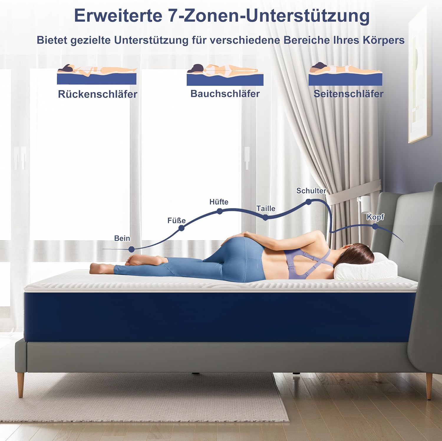 Matelas - 7 zones H3 - 140x190x25 cm - mousse froide, housse amovible