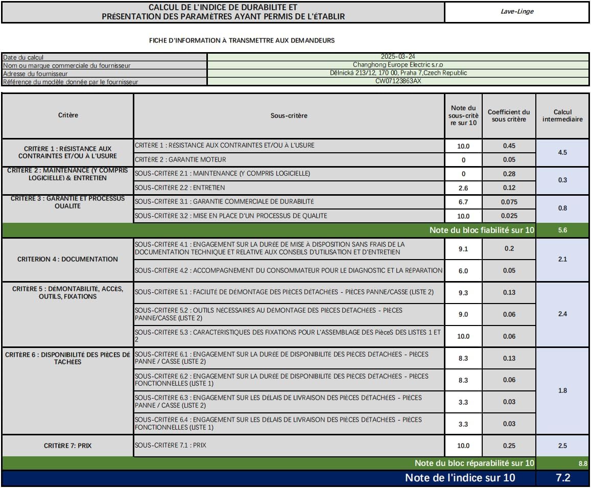 CHiQ - lave-linge compact 7kg, 1200tr/min, vapeur, classe A, CW07123863AX
