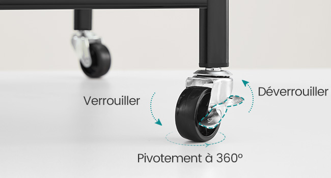 Gros plan d'une roulette pivotante verrouillable à 360 degrés avec indicateurs textuels en français