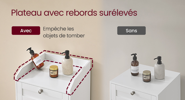 Comparaison de deux surfaces de comptoir de salle de bain : l'une avec des bords surélevés empêchant les objets de tomber, l'autre sans bords, illustrée par des bouteilles de toilette