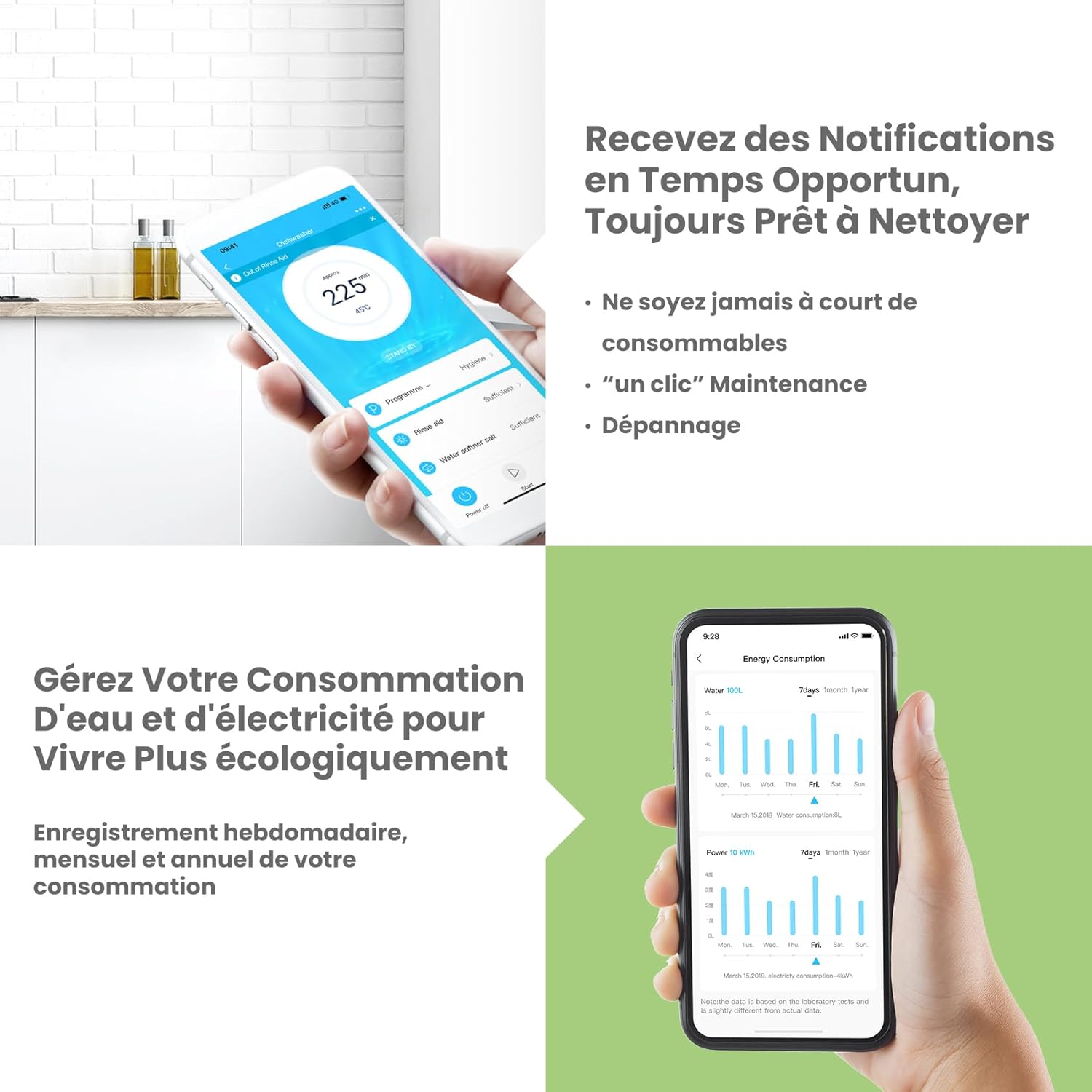 COMFEE' - Lave-vaisselle série Cloud Wash - 12 couverts, démarrage différé, séchage supplémentaire, encastrable - CDWPB1