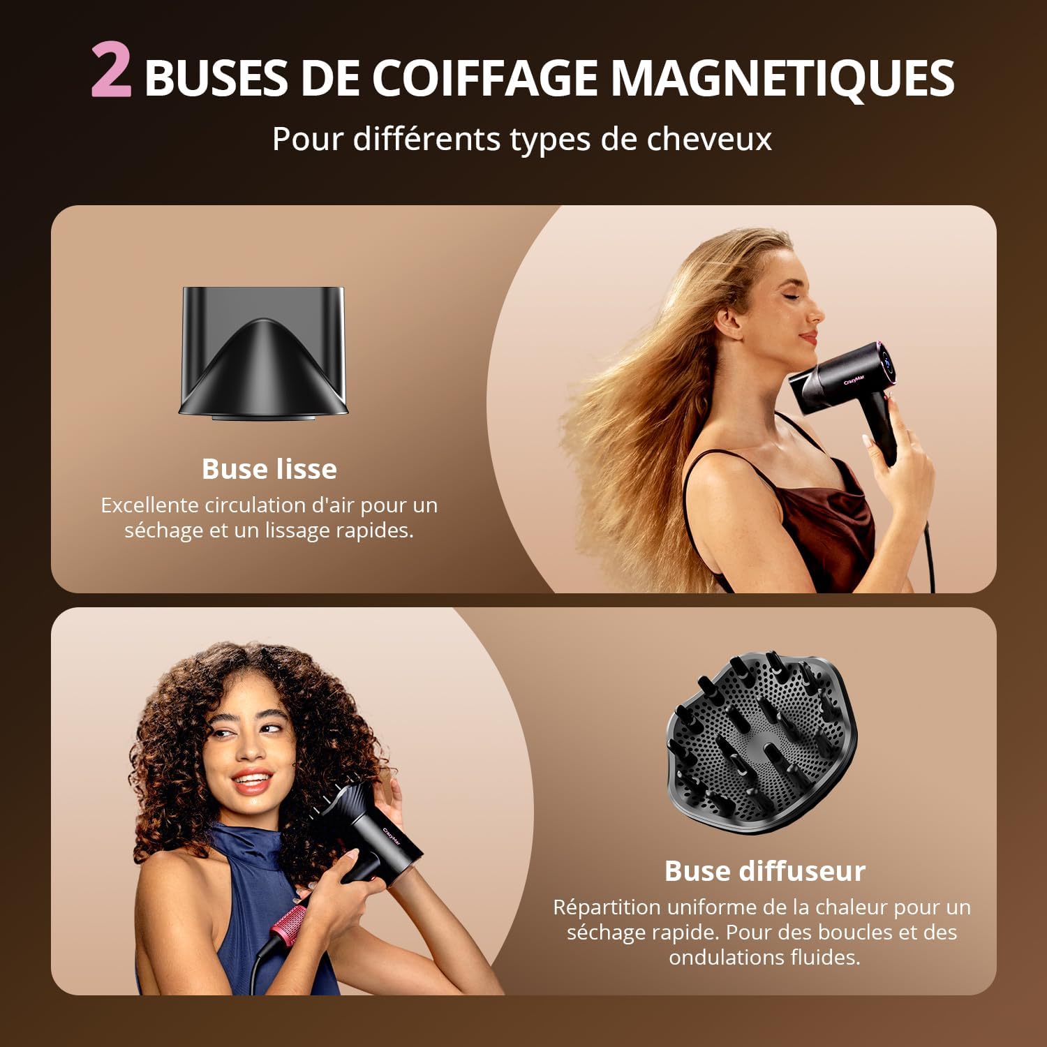 Sèche-cheveux ionique - pro compact, 4 temp., séchage rapide, protection surchauffe