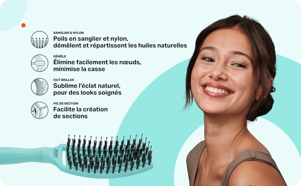 Olivia Garden Fingerbrush Boar and Nylon Mint