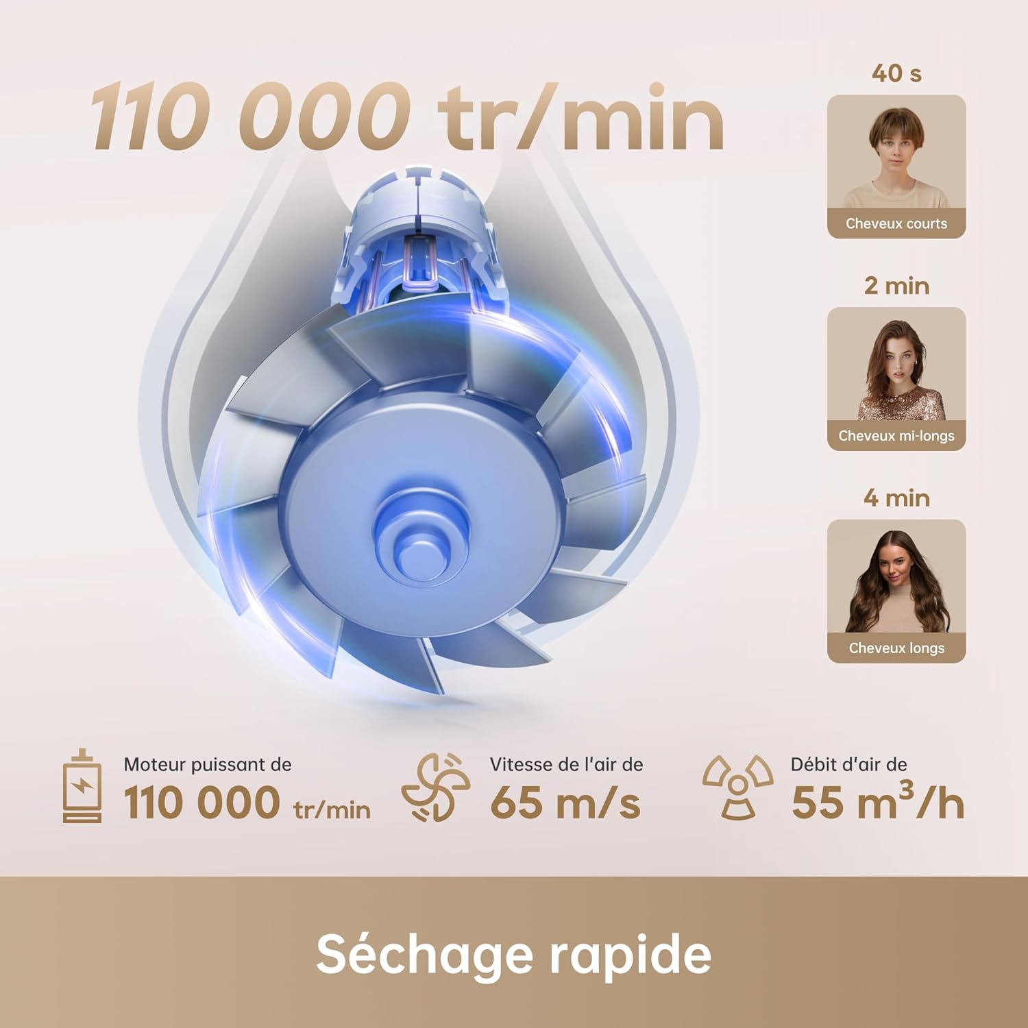 Dreame - Hair Gleam - 330g - moteur 110000 t/m, 65 m/s, ions négatifs