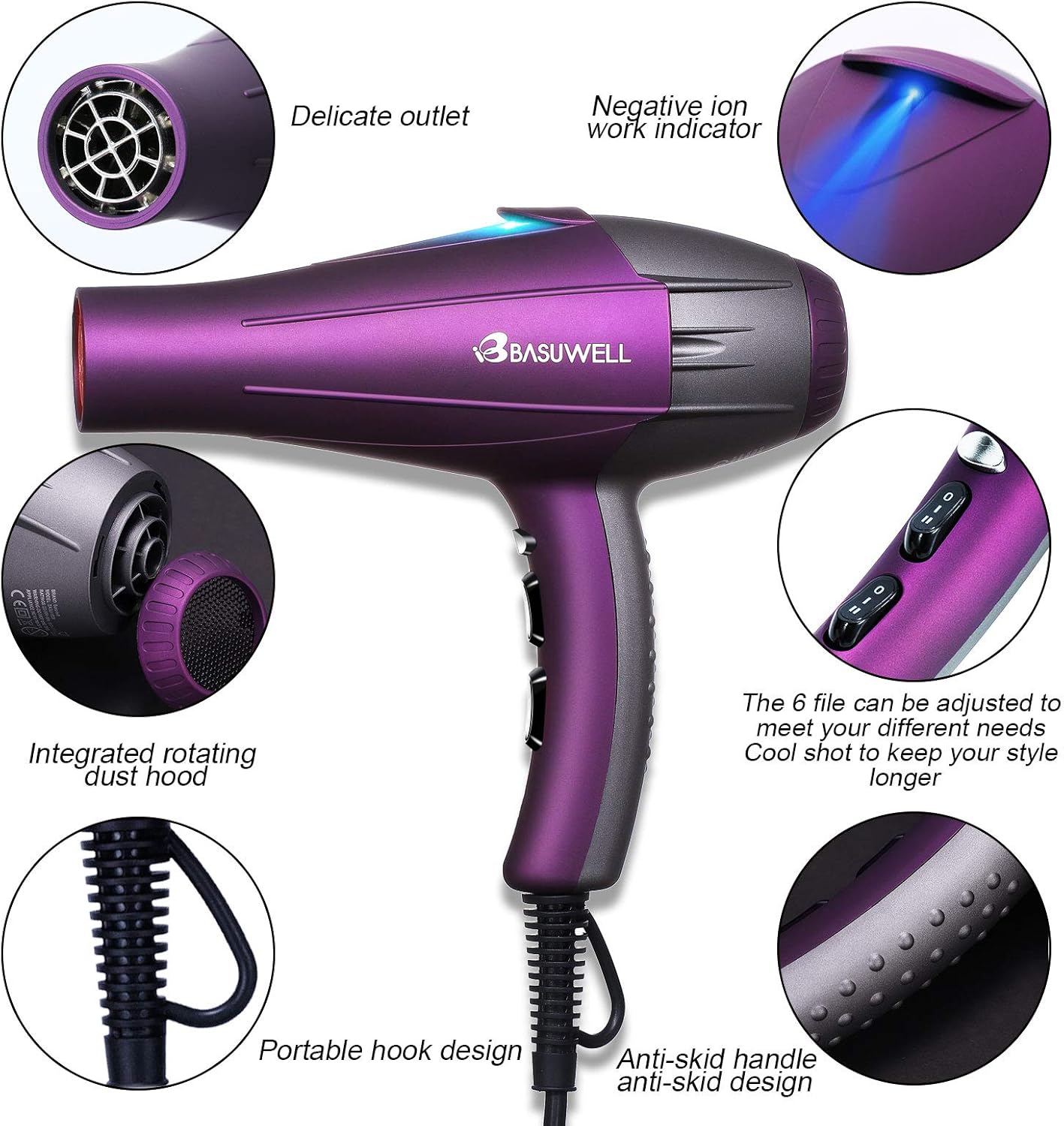Sèche-cheveux professionnel 2100W, ionique, diffuseur, AC moteur