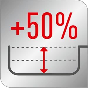 Le texte indique « +50 % » en rouge. Schéma technique montrant la plage de réglage vertical avec des flèches rouges indiquant la direction du mouvement.