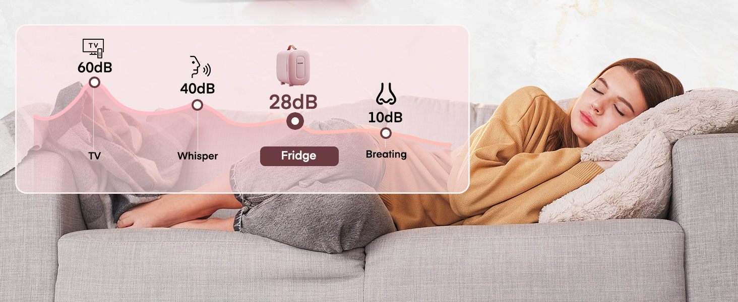 Interface de surveillance du sommeil affichant différents niveaux de bruit allant du chuchotement au ronflement, affichée au-dessus d'une scène de repos sur un canapé gris