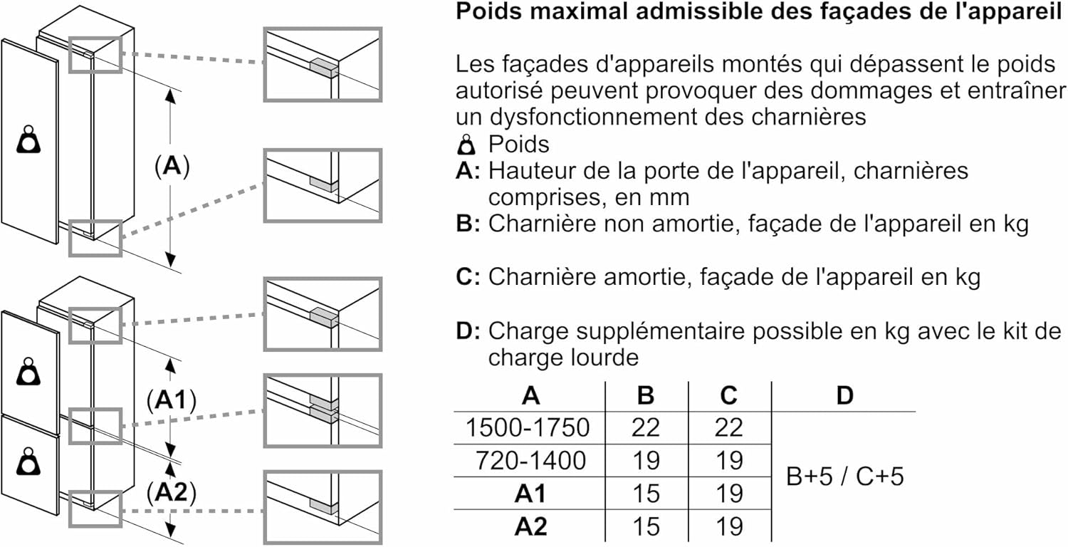 Bosch - réfrigérateur Série 4, 177x54 cm, 310L, encastrable, KIR81VFE0
