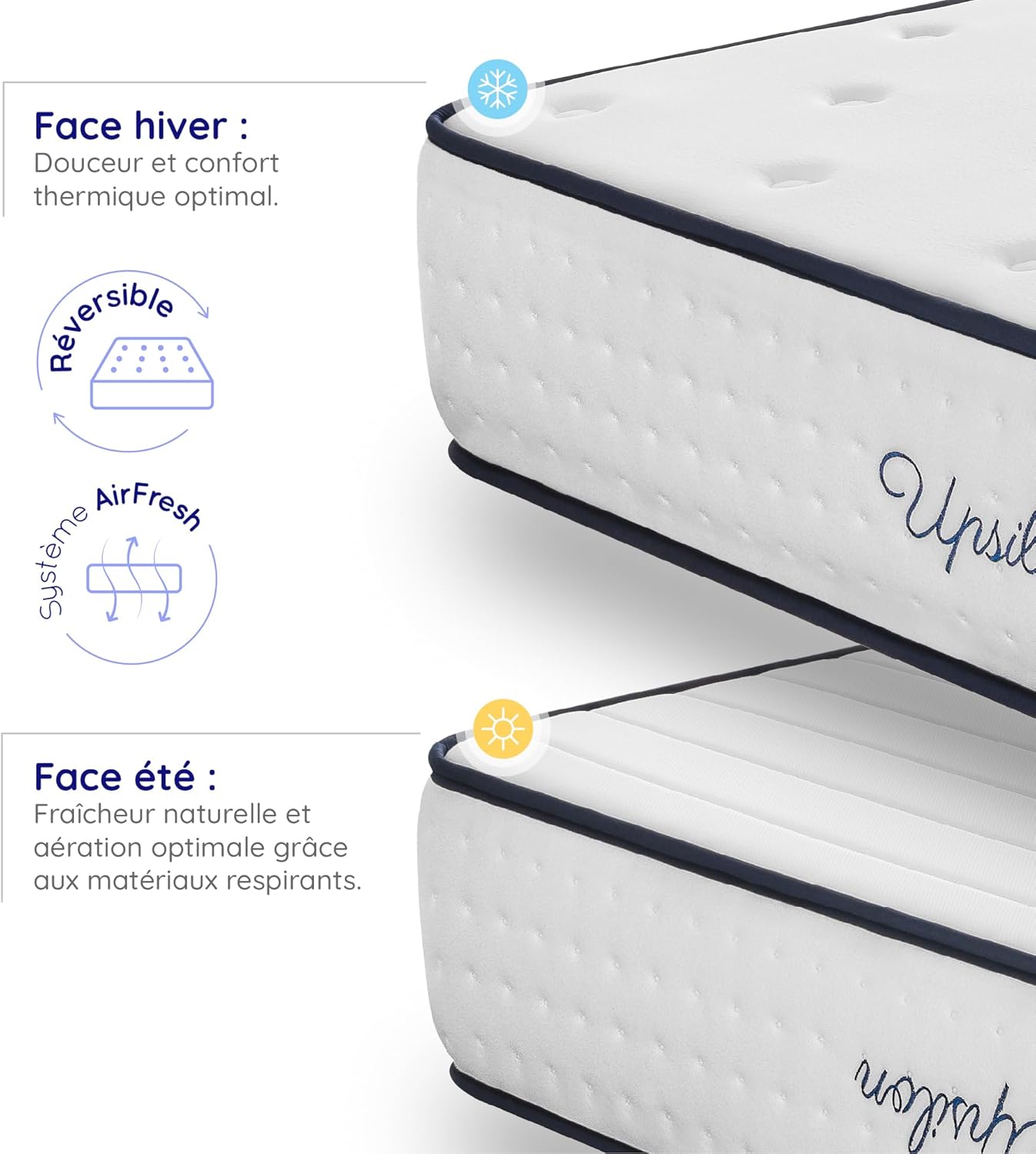 COSMOS - Upsilon - 140x200 - Mémoire de forme, latex, ferme, 7 zones