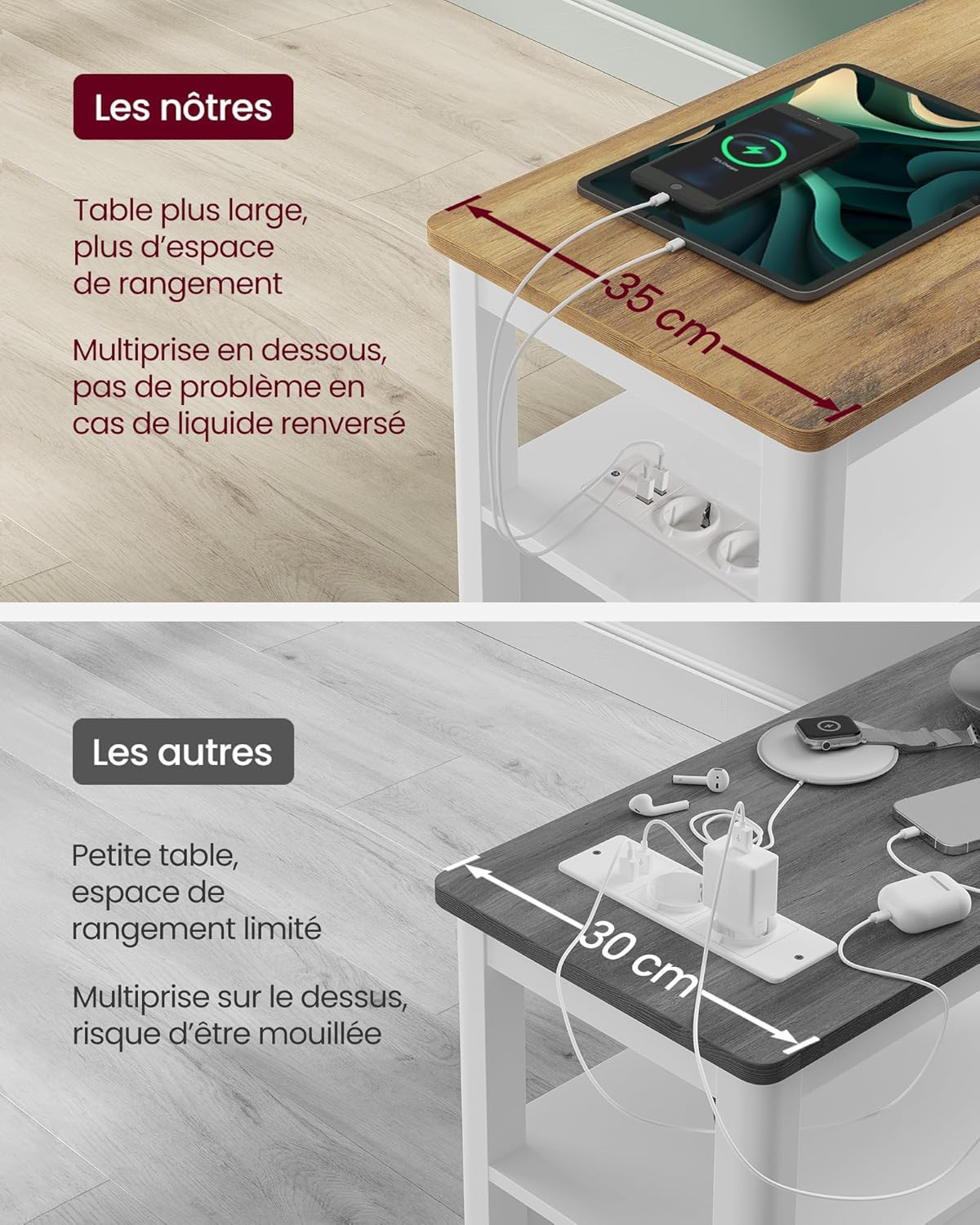 VASAGLE - Table d’appoint série LET - 2 tiroirs, multiprise, rangement compact - LET327W14