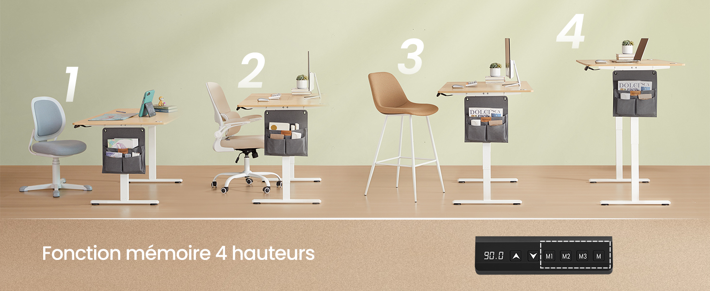 Affichage de l'interface ou du tableau de bord avec des sections numérotées et des vignettes de photos disposées horizontalement, semblant être un système d'organisation multimédia