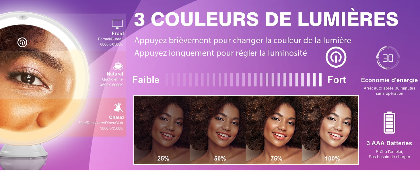 Lumière circulaire avec paramètres de luminosité et de couleur réglables. Comprend 3 couleurs de lumière, un fonctionnement sur batterie et des commandes tactiles. La démonstration du produit montre différents tons de peau sous différentes intensités d'éclairage