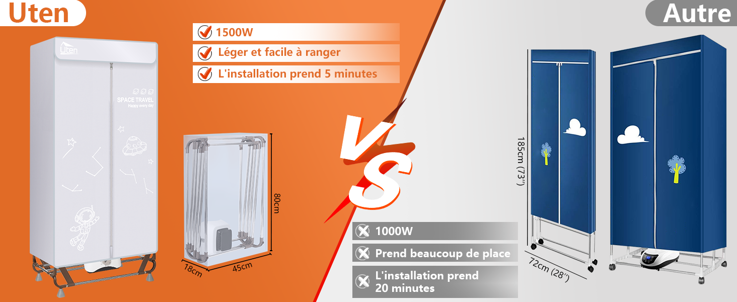 Sechoir Linge Electrique