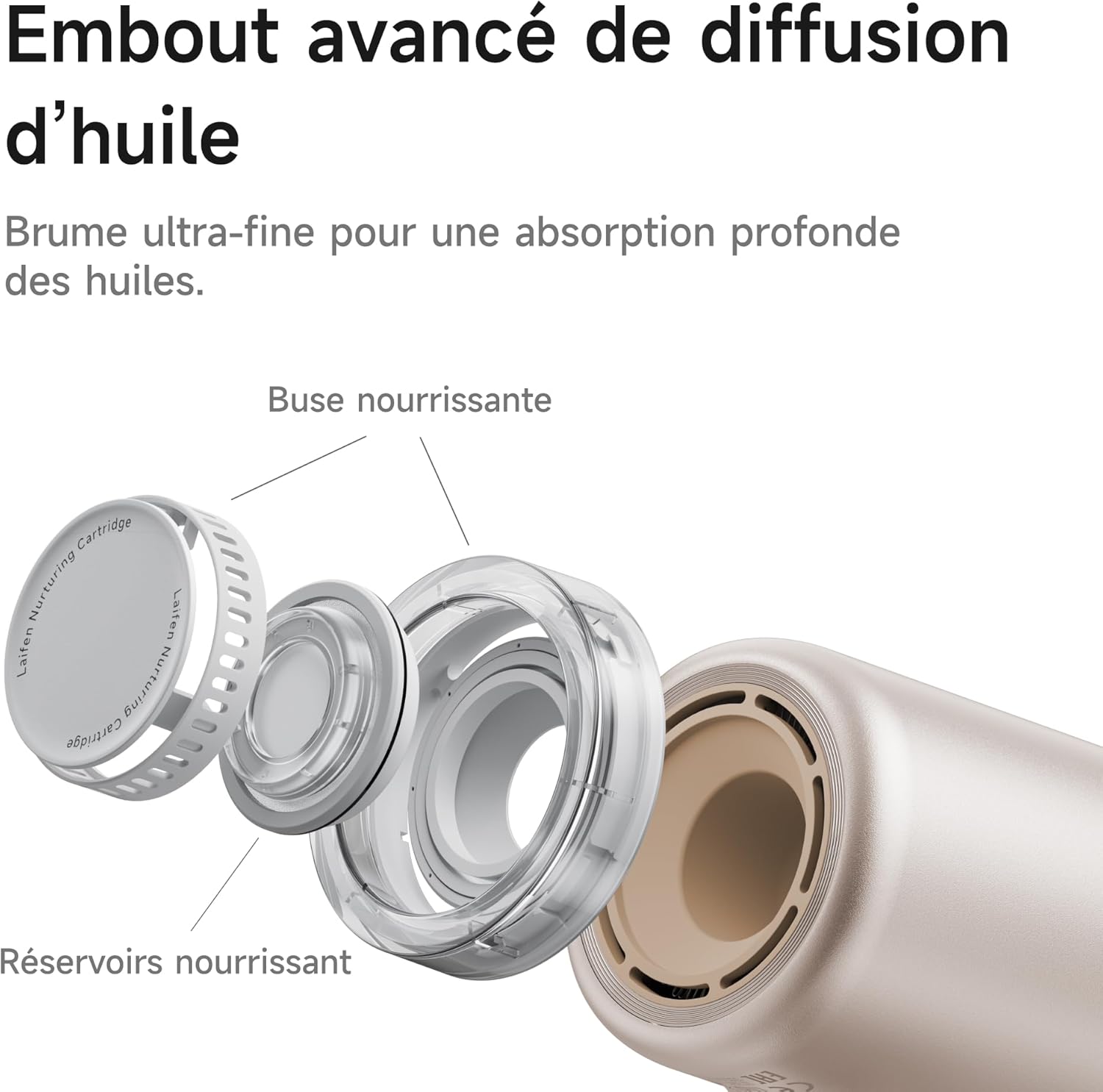 Laifen - Neo Special - sèche-cheveux, ions, séchage rapide, infusion d’huile, 58°C, tous types