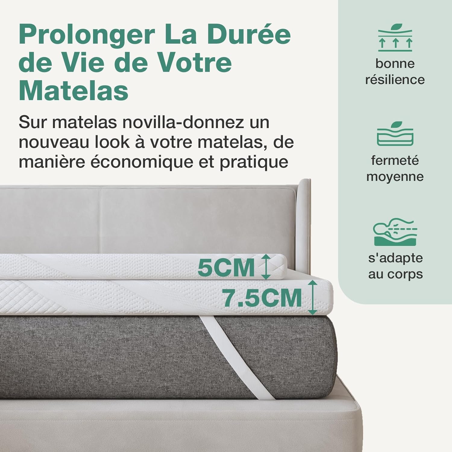 Novilla - surmatelas gel mémoire de forme - 80x200 cm - 7,5 cm épaisseur, déhoussable, antidérapant