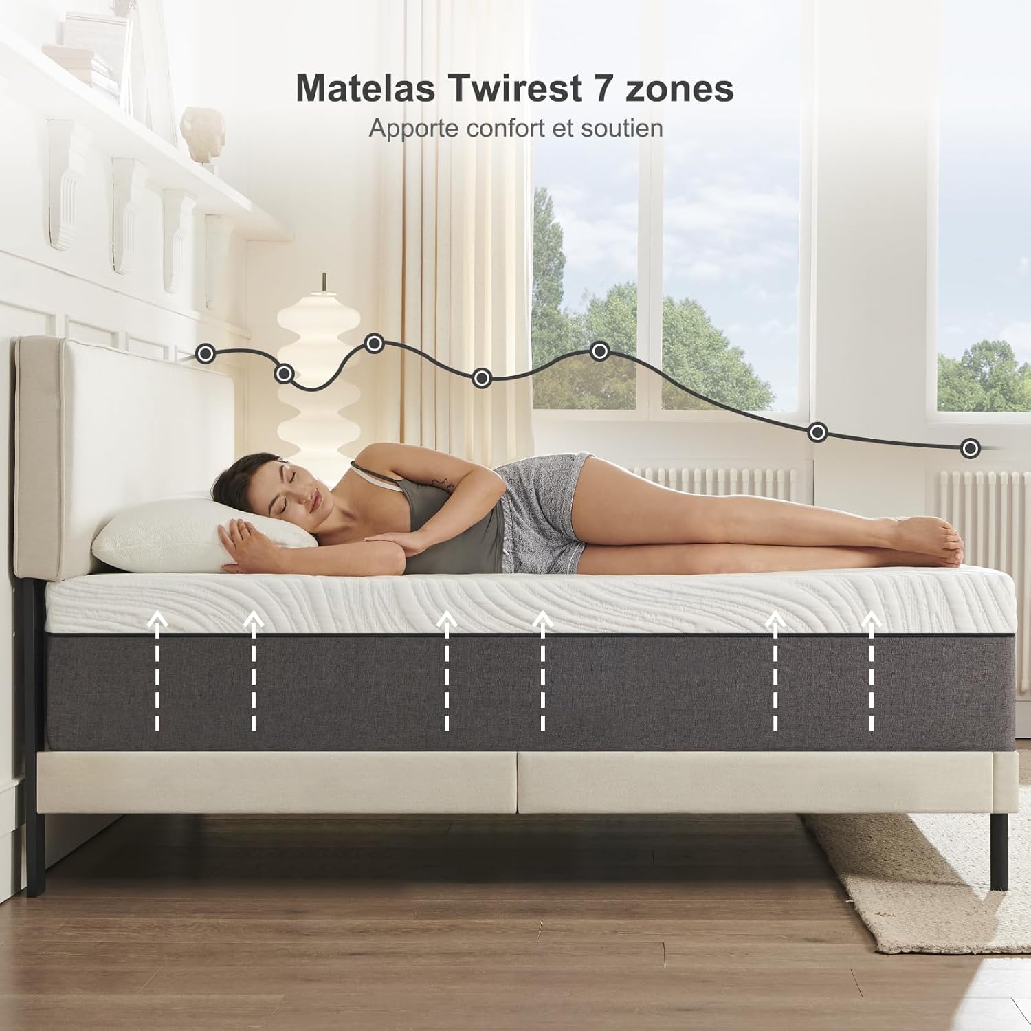 Matelas - mousse mémoire, 140x190x20cm, 7 zones, 2 faces, confort