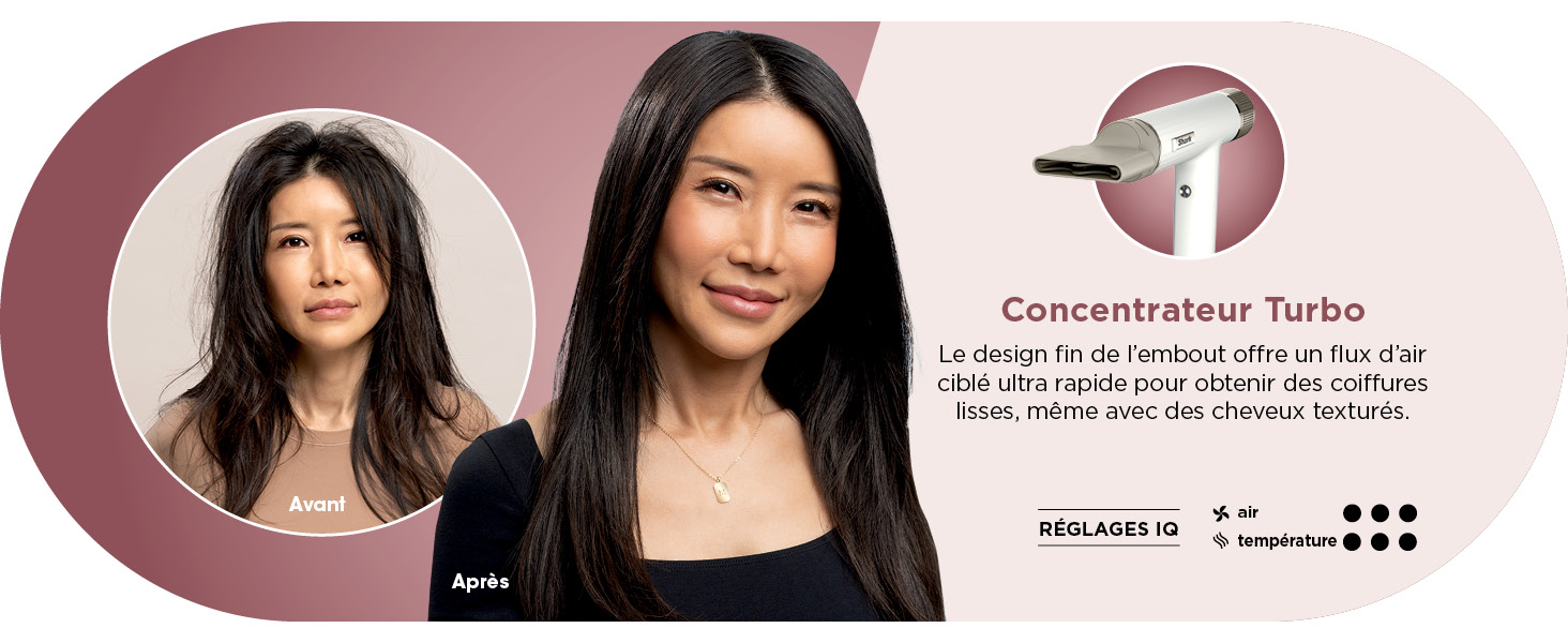 Shark SpeedStyle Sèche-cheveux & Finisseur RapidGloss avec étui de rangement, 5 stylers