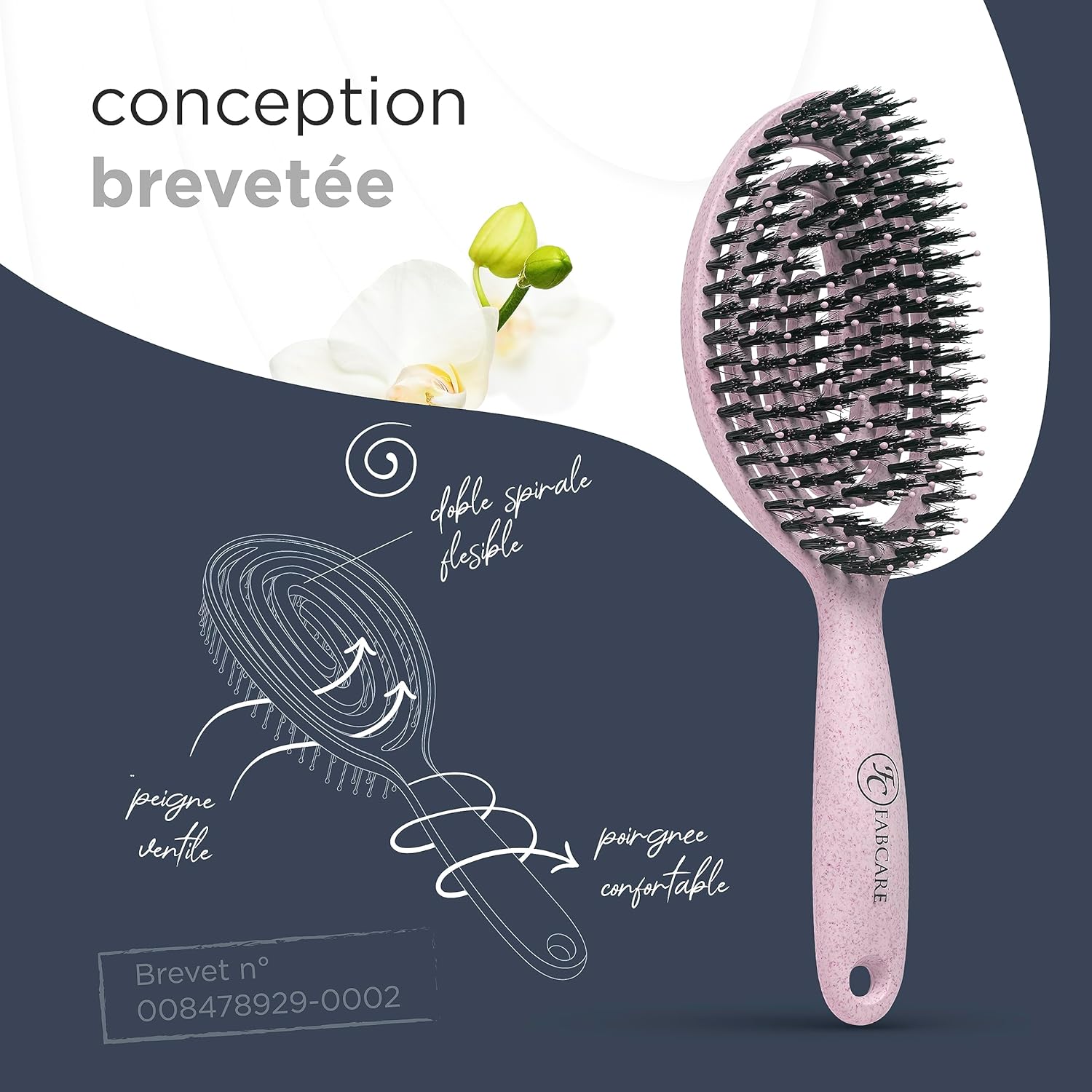 FABCARE - Brosse cheveux série innovante - poils sanglier, double ressort, styling sans douleur - Rose
