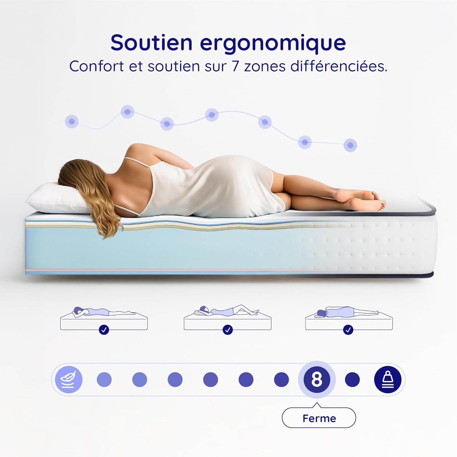 COSMOS - Upsilon - 180x200 cm - mémoire de forme, latex, 30 cm, ferme