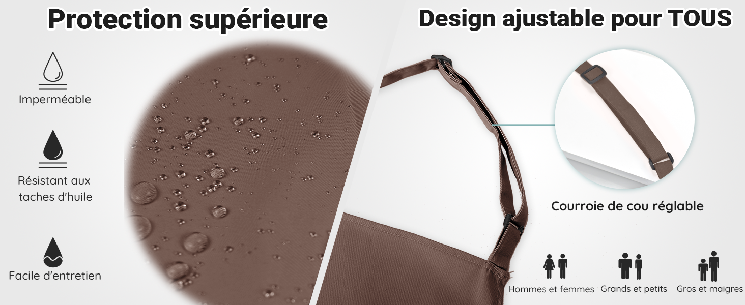 Le texte indique « Protection supérieure » et « Design ajustable pour TOUS ». Schéma des éléments de protection marron montrant les différentes caractéristiques et spécifications.