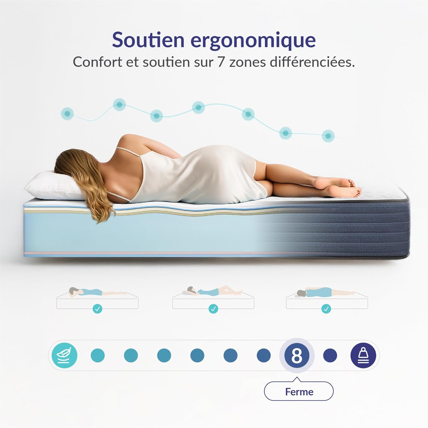 NATURALEX - PerfectSleep - 140x190 cm - mousse mémoire, latex, 30cm, ferme, réversible