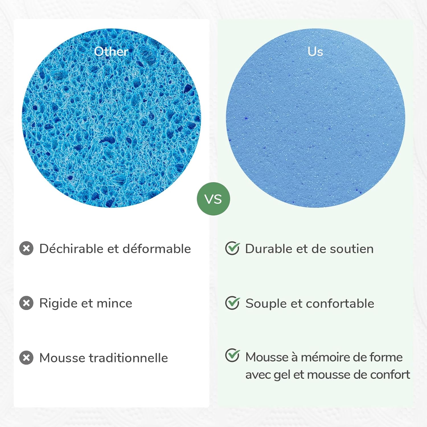 Novilla - Surmatelas Gel Mémoire 150x190 cm, 5 cm, housse lavable