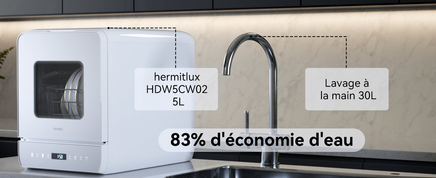 avec unité de lave-vaisselle compacte étiquetée « hermilux HDWSCW02 5L » qui permet d'économiser 83 % d'eau par rapport à un lavage à la main de 30 litres