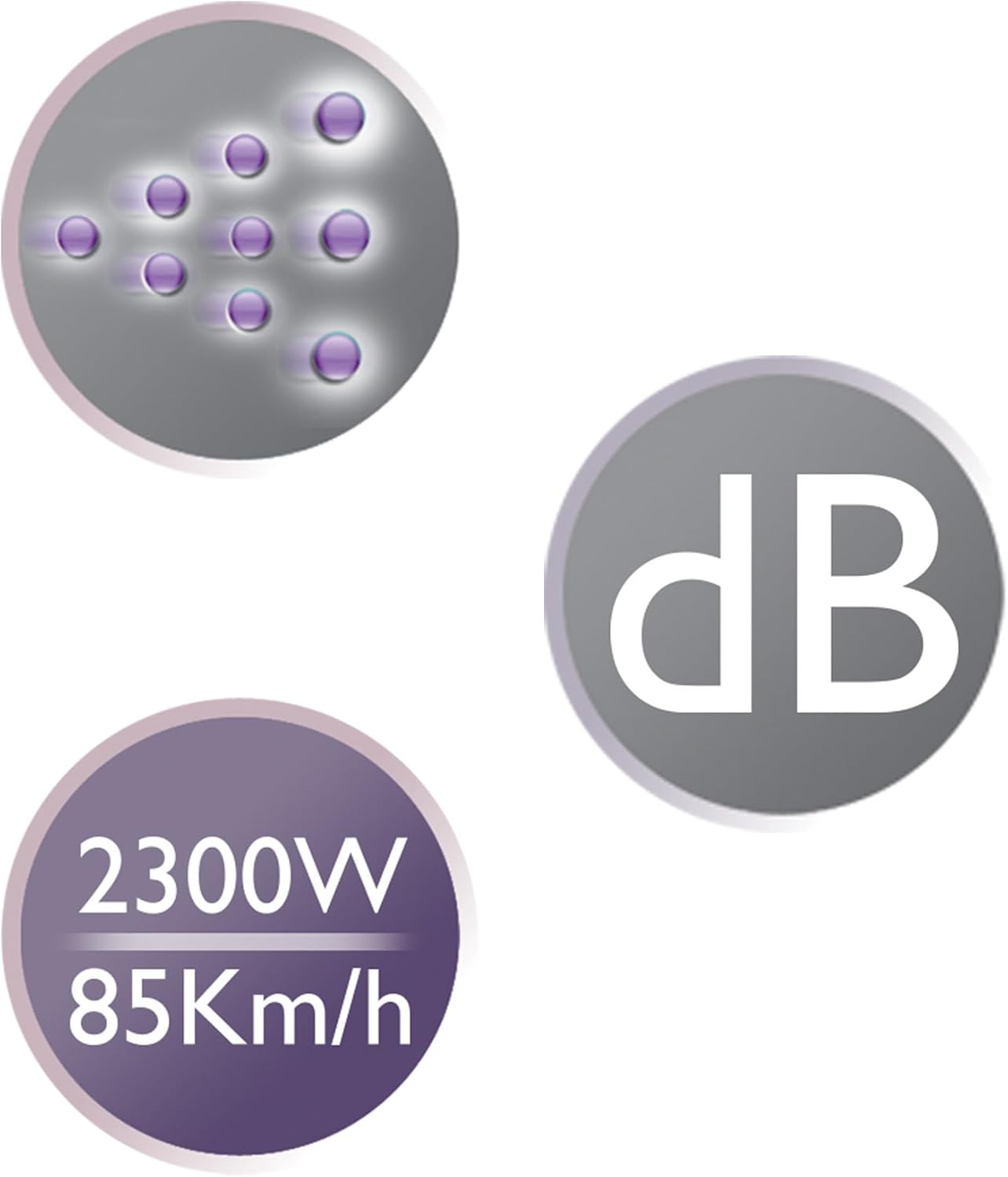 Remington - Sèche-cheveux Pro Air-Shine - léger, 2300W, ionique, céramique tourmaline, anti-frisottis - D5215