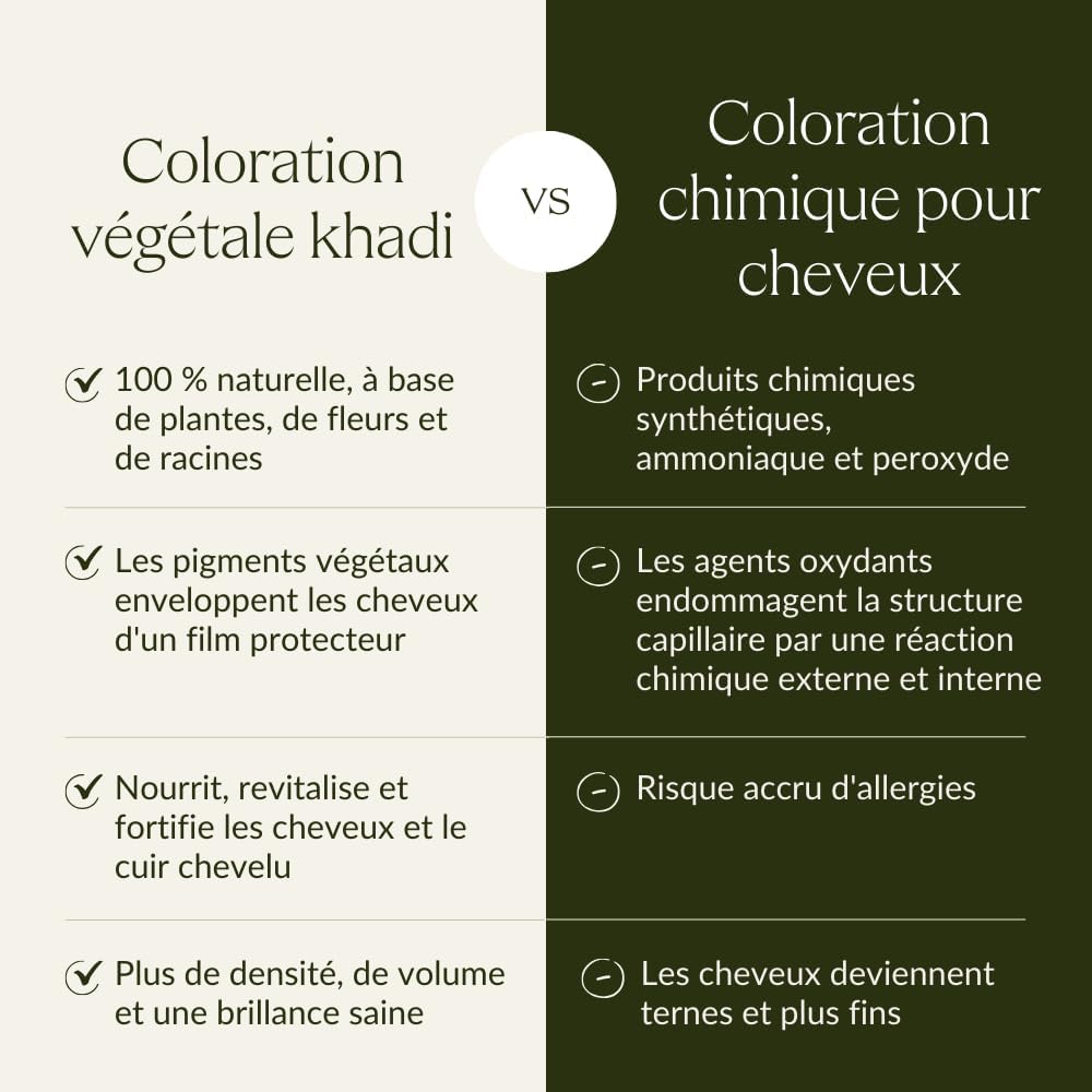 khadi - coloration végétale châtain doré - 100g - reflets ambrés naturels