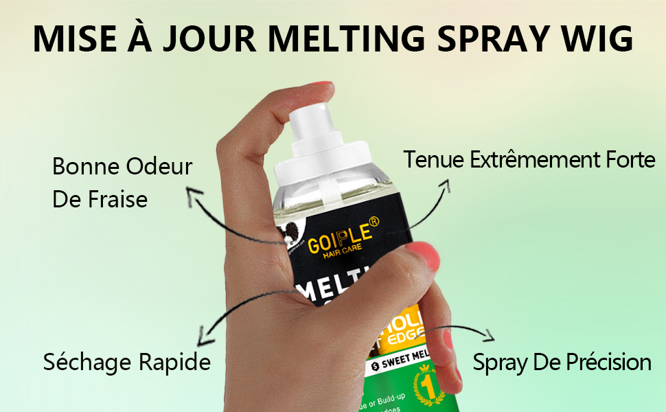 Flacon pulvérisateur portatif étiqueté « MELTY ». Caractéristiques du produit répertoriées : parfum de fraise, forte tenue, séchage rapide et spray de précision. Fond vert