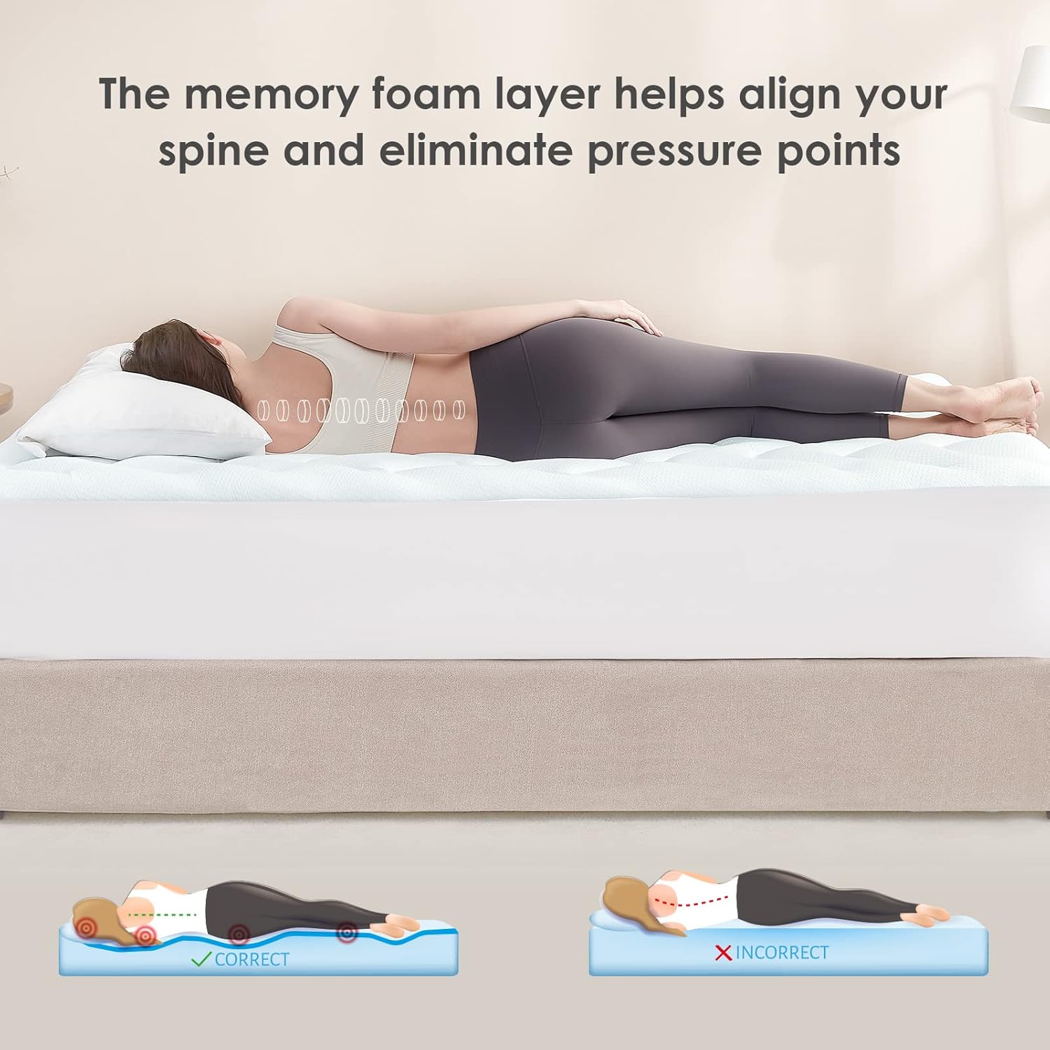 EHEYCIGA - Surmatelas mémoire de forme 90x190 - poche profonde - rafraîchissant