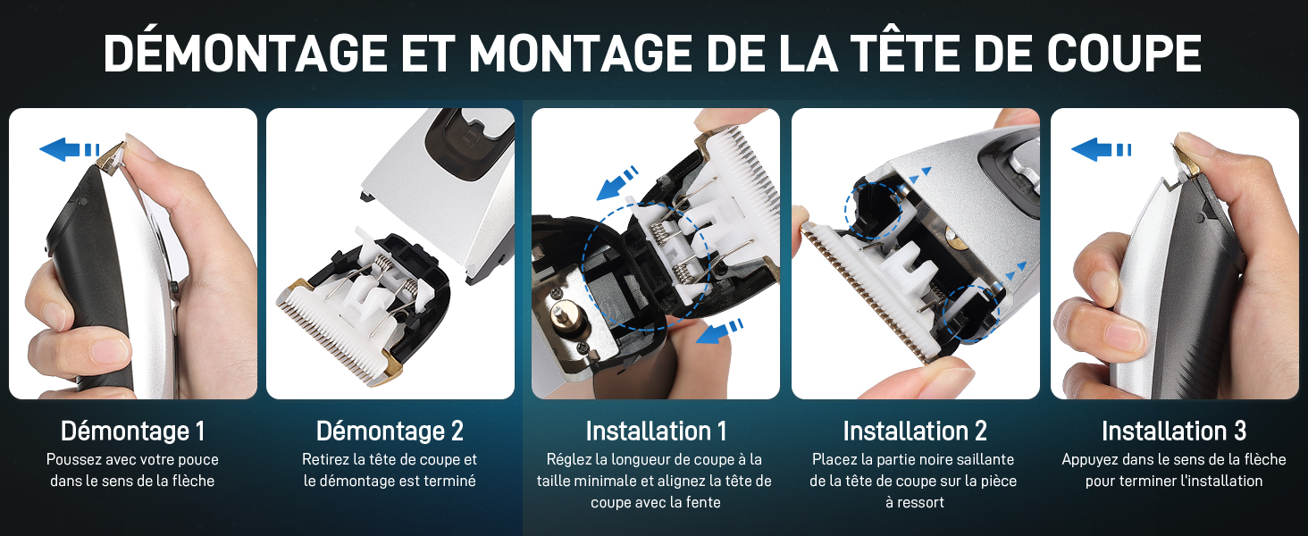 Le texte se lit comme suit : « DÉMONTAGE ET MONTAGE DE LA TÊTE DE COUPE ». Schéma d'instructions étape par étape montrant les cinq étapes d'assemblage ou de démontage d'un composant de l'appareil.