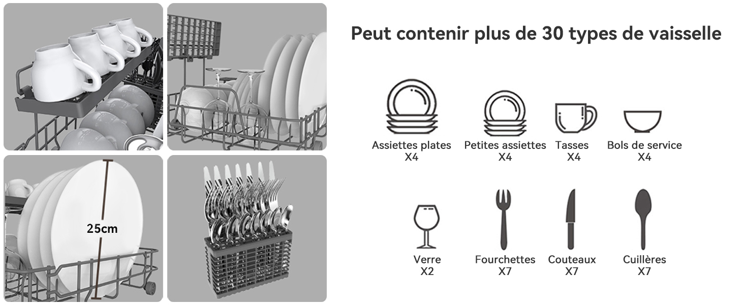 Guide d'organisation du lave-vaisselle présentant plusieurs compartiments et des icônes pour différents types d'ustensiles de cuisine, avec des mesures et des indicateurs de capacité.