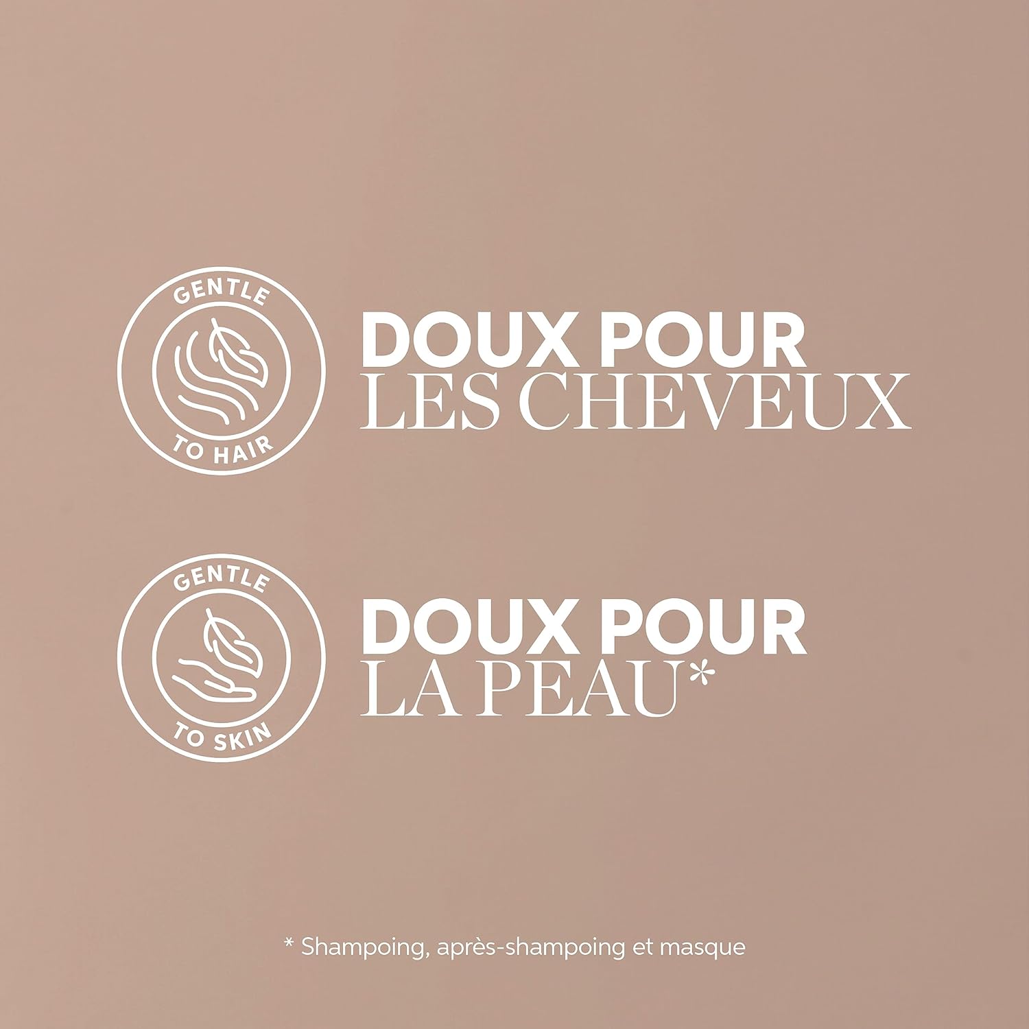 Wella Professionals - Fusion Masque - soin cheveux secs, brillance, anti-casse