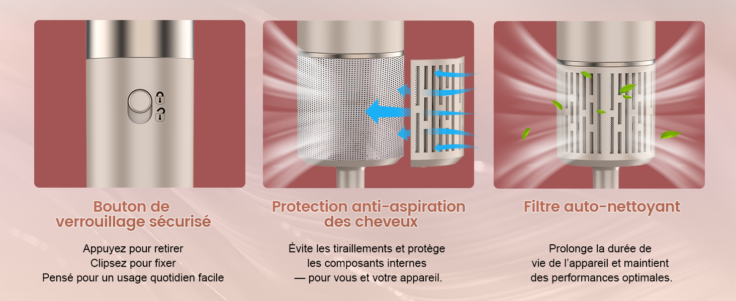 Publicité de produit montrant divers cadres contenant des illustrations et du texte dans un schéma de design de style rétro rouge et blanc.