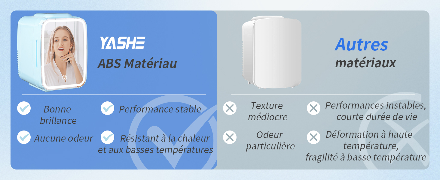 comparant les propriétés des matériaux. Répertorie des caractéristiques telles que la brillance, la résistance aux rayures et la conductivité thermique de différentes substances