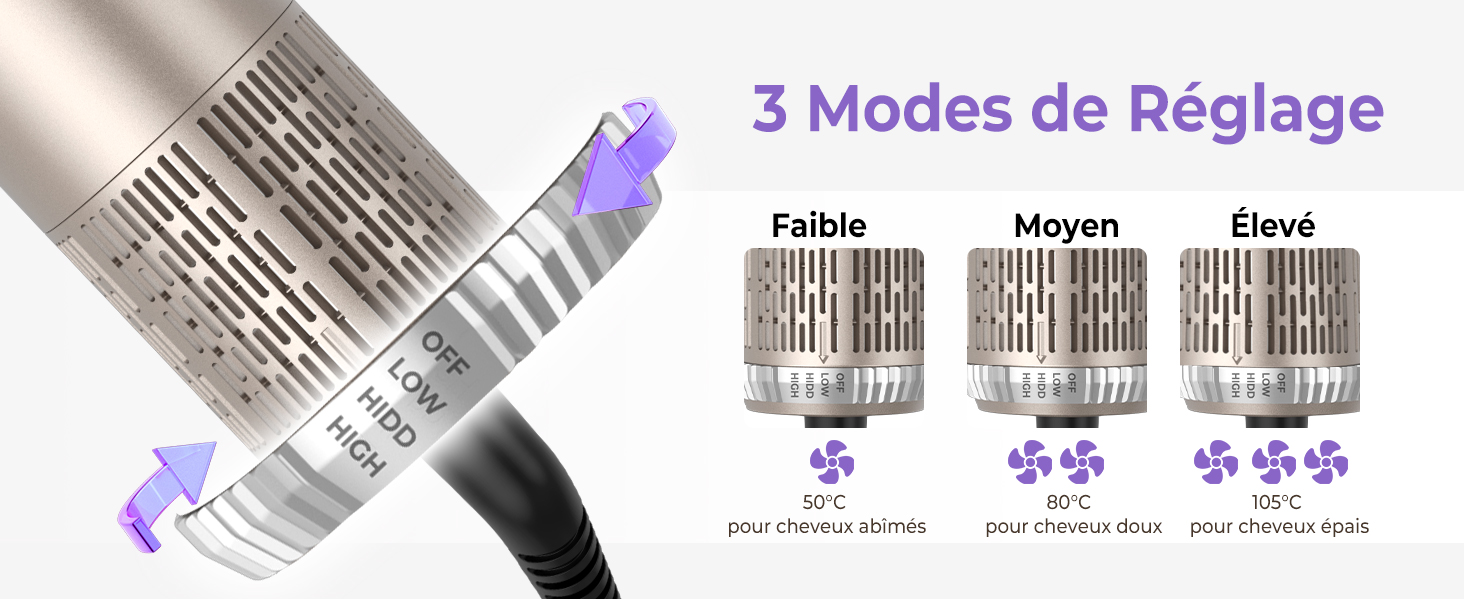 Le texte indique « 3 modes de régulation ». Montre trois diagrammes des réglages des accessoires de coiffure avec des flèches violettes indiquant le réglage.