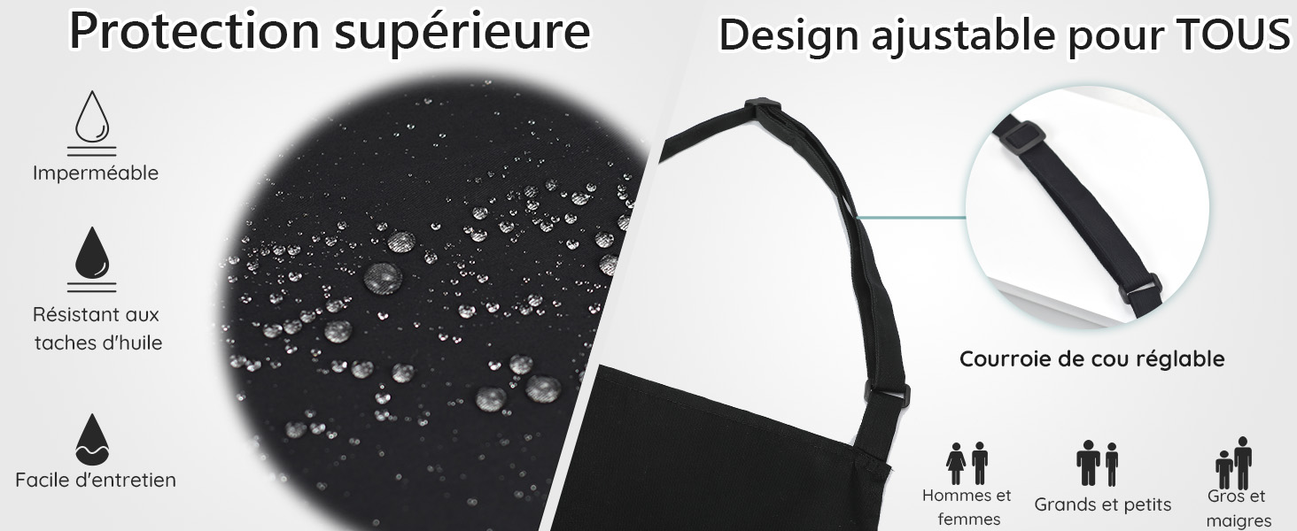 Masque facial ajustable noir aux propriétés hydrofuges. Les caractéristiques comprennent une protection supérieure, une respiration facile et une sangle de cou ajustable pour différentes formes et tailles de visage.