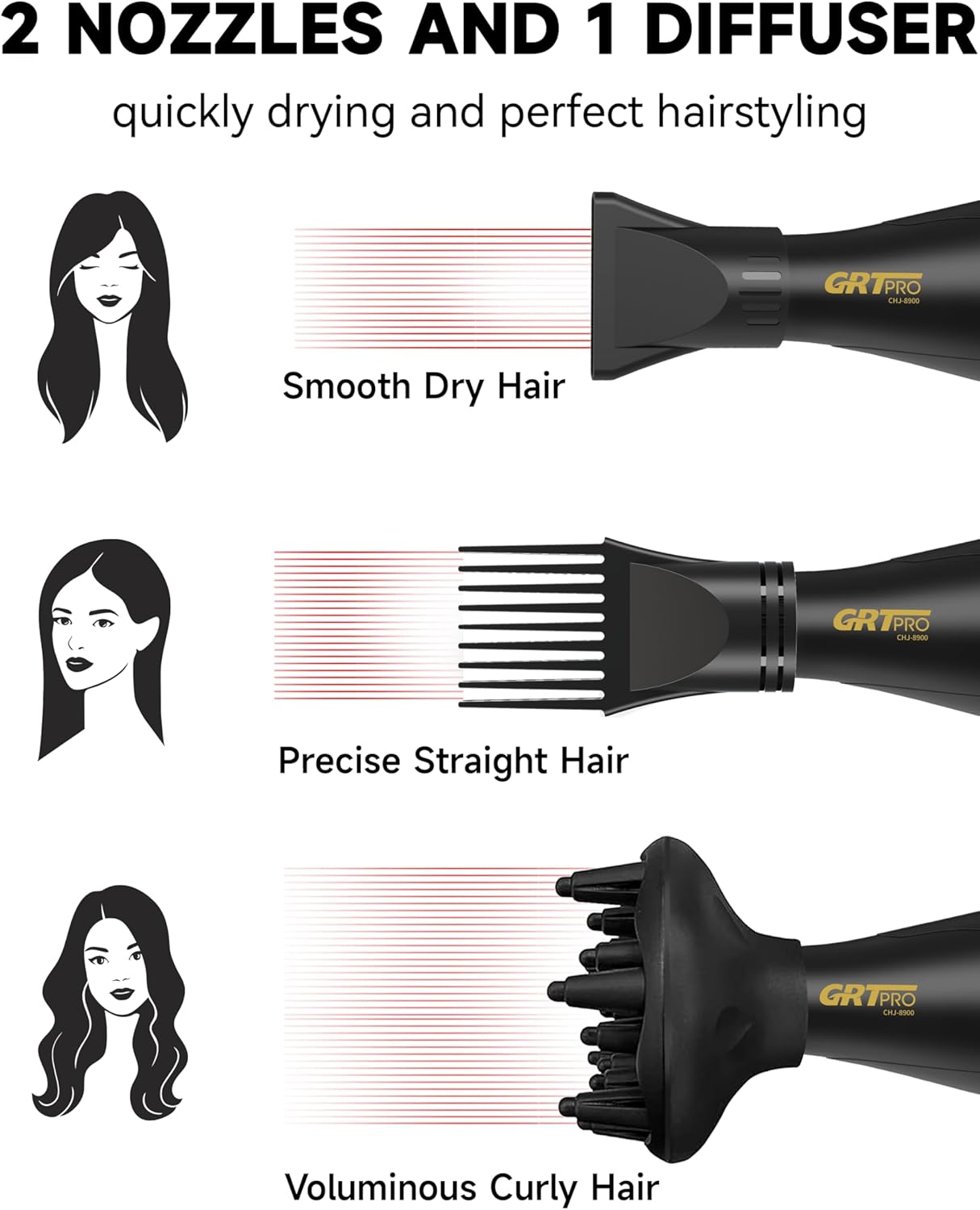 Sèche-cheveux professionnel 2400W, ionique, 3 températures, séchage rapide