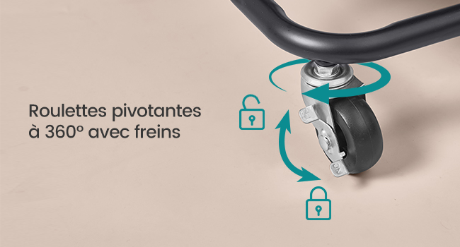 Le texte se lit comme suit : « Roulettes pivotantes à 360° avec amis ». Images rapprochées de roulettes ou de fauteuils de bureau dotés d'une capacité de rotation à 360 degrés.