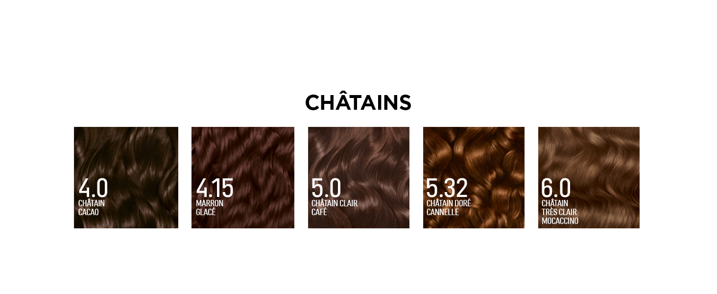 Le texte indique « CHAITAHJE ». Rangée de cinq panneaux carrés marron foncé avec des chiffres blancs : 69, 55, 48, 33, 19.