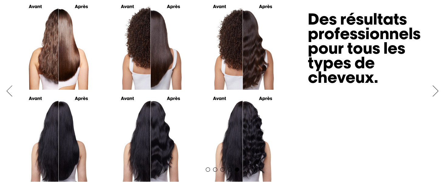 Le texte se lit comme suit : « Des résultats, pour tous les types de cheveux ». Infographie présentant différentes coiffures et types de cheveux par étapes progressives.
