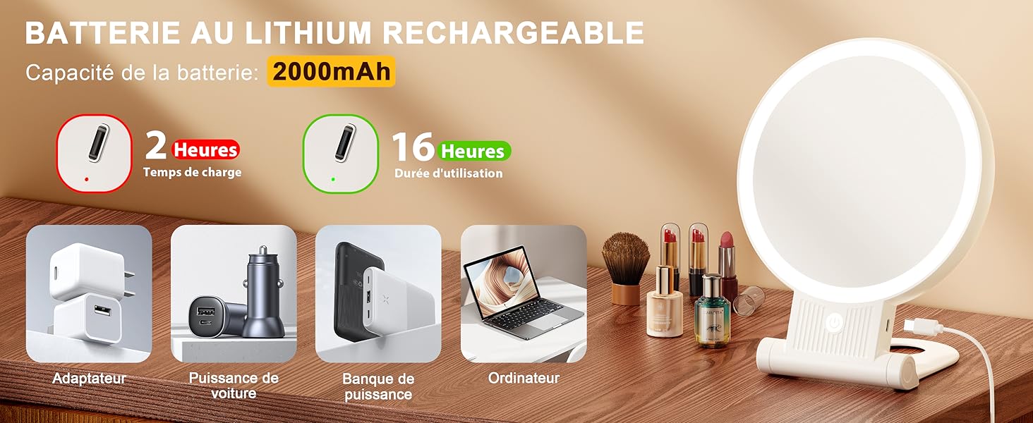 d'une capacité de 2000 mAh. L'image montre un temps de charge de 2 heures et 16 heures d'utilisation. Les fonctionnalités incluent un adaptateur, une banque d'alimentation, un miroir de maquillage et des capacités de chargement pour ordinateur portable.