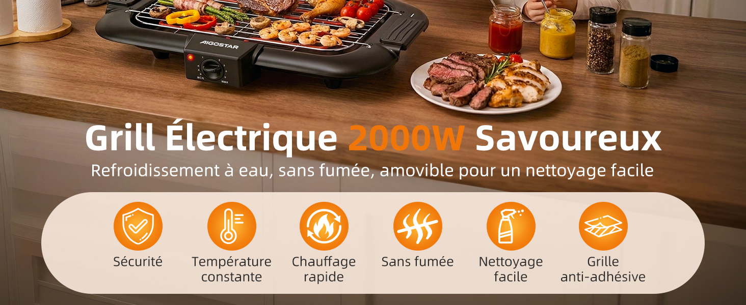 Le texte indique « Grill Électrique » et « Savoureux ». Gril électrique avec affichage des aliments cuits, affichant plusieurs fonctions de cuisson avec les icônes ci-dessous.