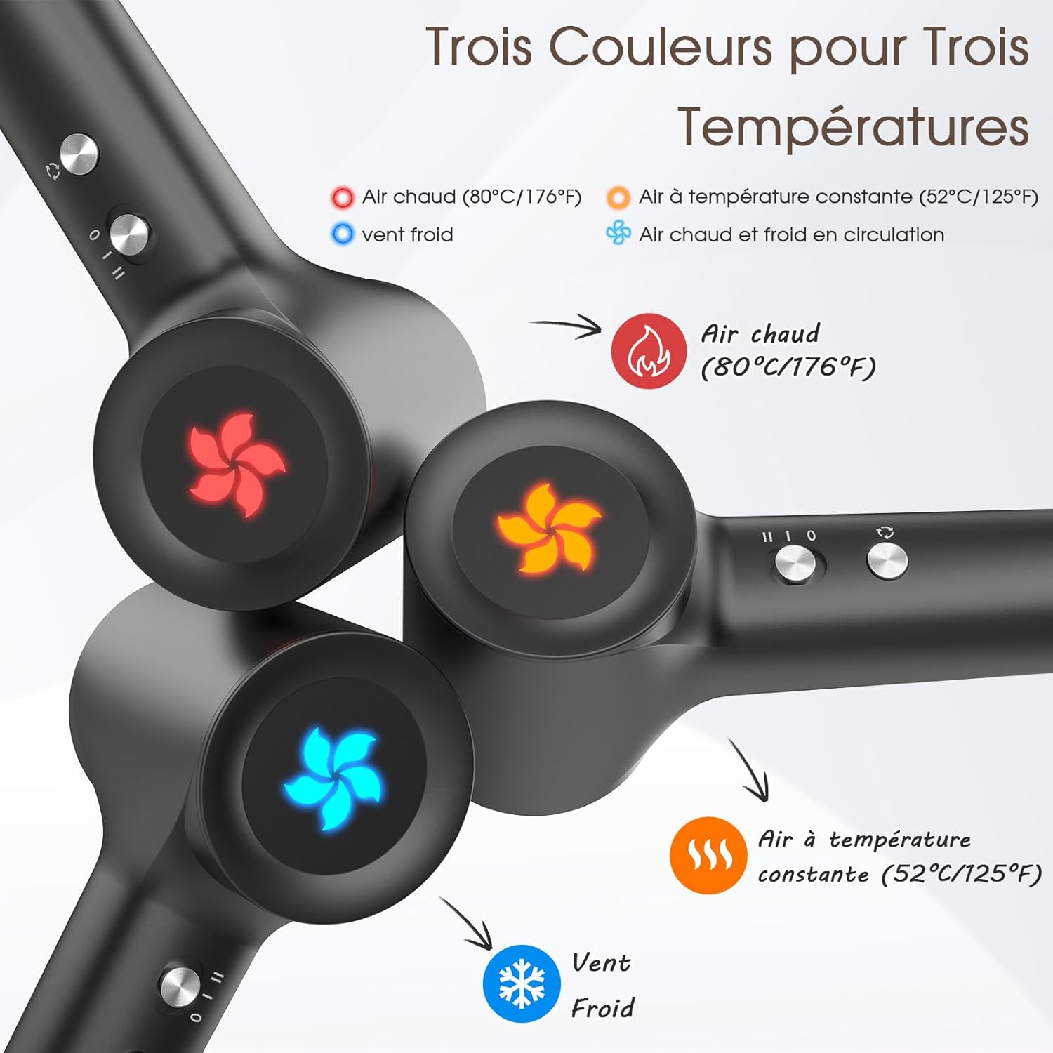 Sèche-cheveux - moteur 110 000 tr/min, 1500W, séchage rapide, 57 dB