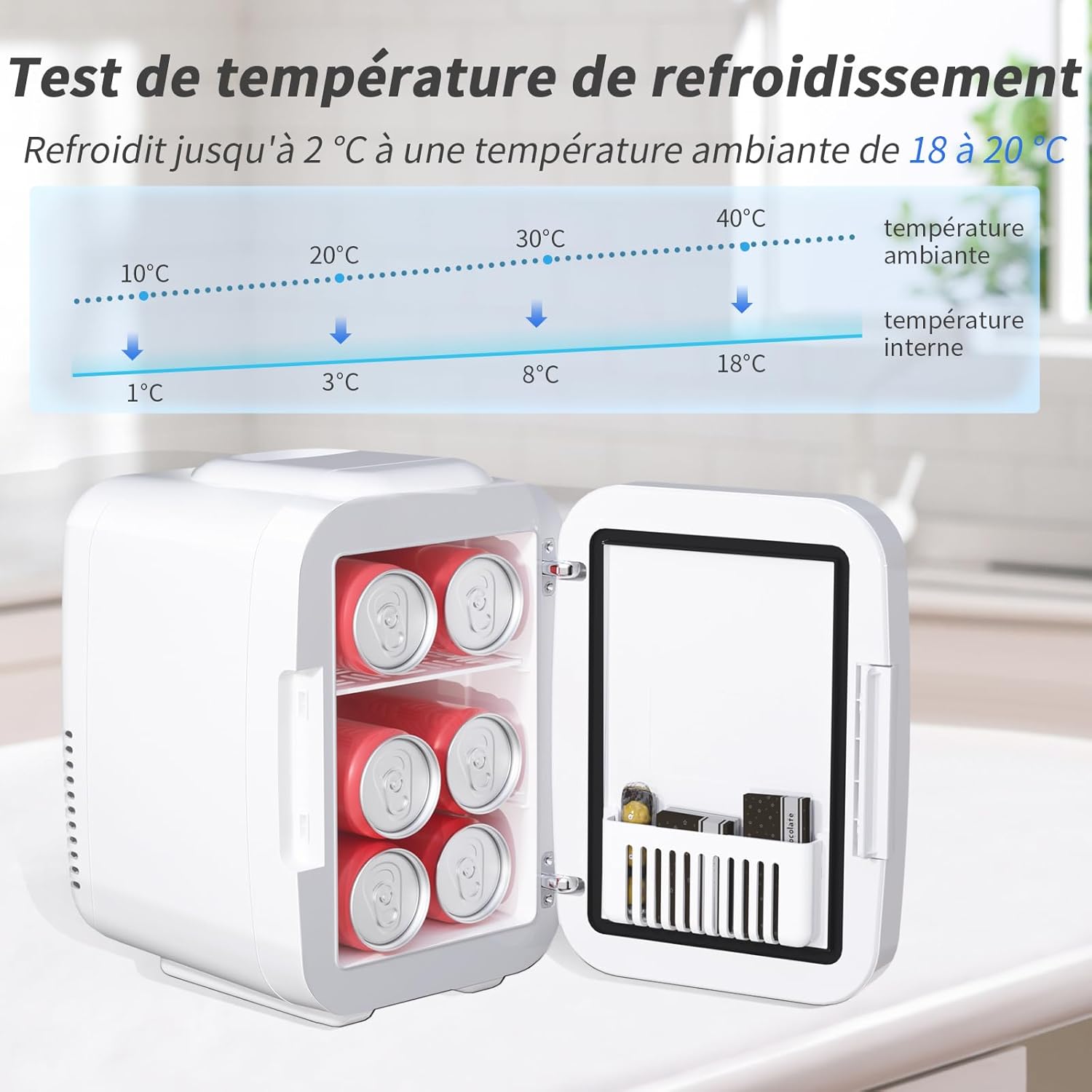 YASHE - Mini frigo 4L - LED miroir, chauffe/refroidit, portable, 220V/12V