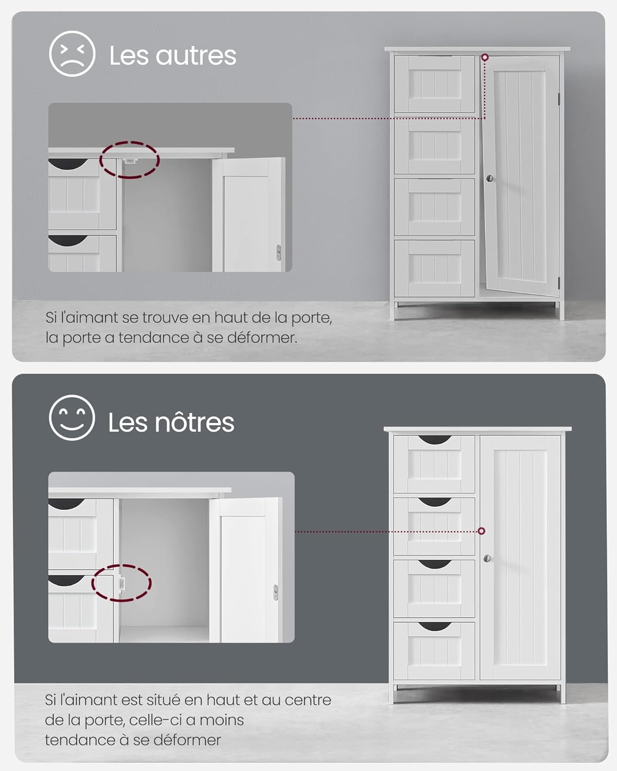VASAGLE - meuble salle de bain à tiroirs, 30x55x82cm, blanc, LHC41W